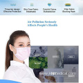 Disposable Surgical Masks for Germ Protection